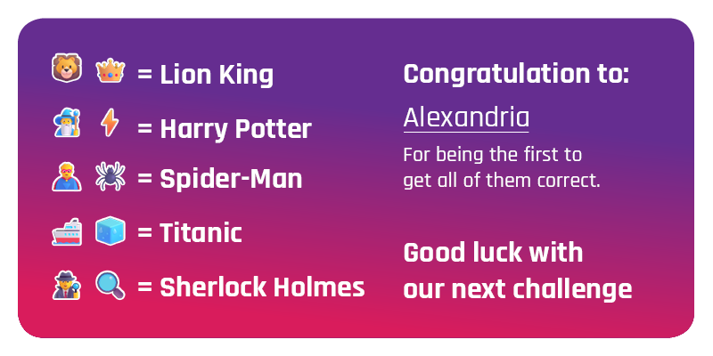 The background of the image transitions from deep purple at the top to vibrant red at the bottom in a smooth gradient. On the left side, five emojis represent famous characters or movies, each paired with text explaining their meaning: a lion with a crown for “Lion King,” a wizard with a lightning bolt for “Harry Potter,” a spider for “Spider-Man,” a ship for “Titanic,” and a detective with a magnifying glass for “Sherlock Holmes.” On the right side, celebratory text announces the winner: “Congratulations to: Alexandria For being the first to get all of them correct. Good luck with our next challenge.”